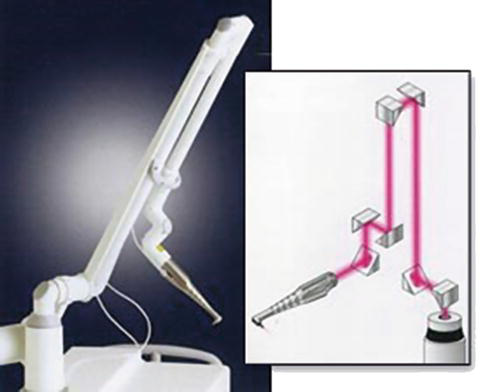 Diagram of an articulated arm made of multiple mirrors at the corners of articulated pipe segments